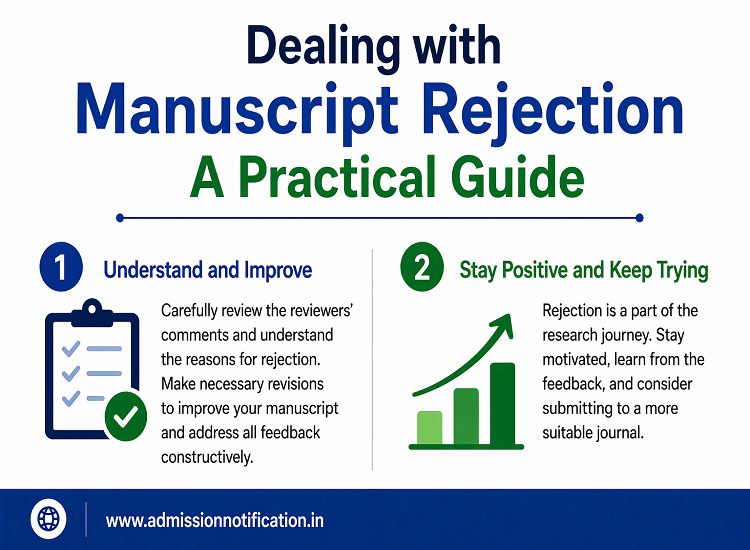 Dealing with Manuscript Rejection: A Practical Guide for Scholars